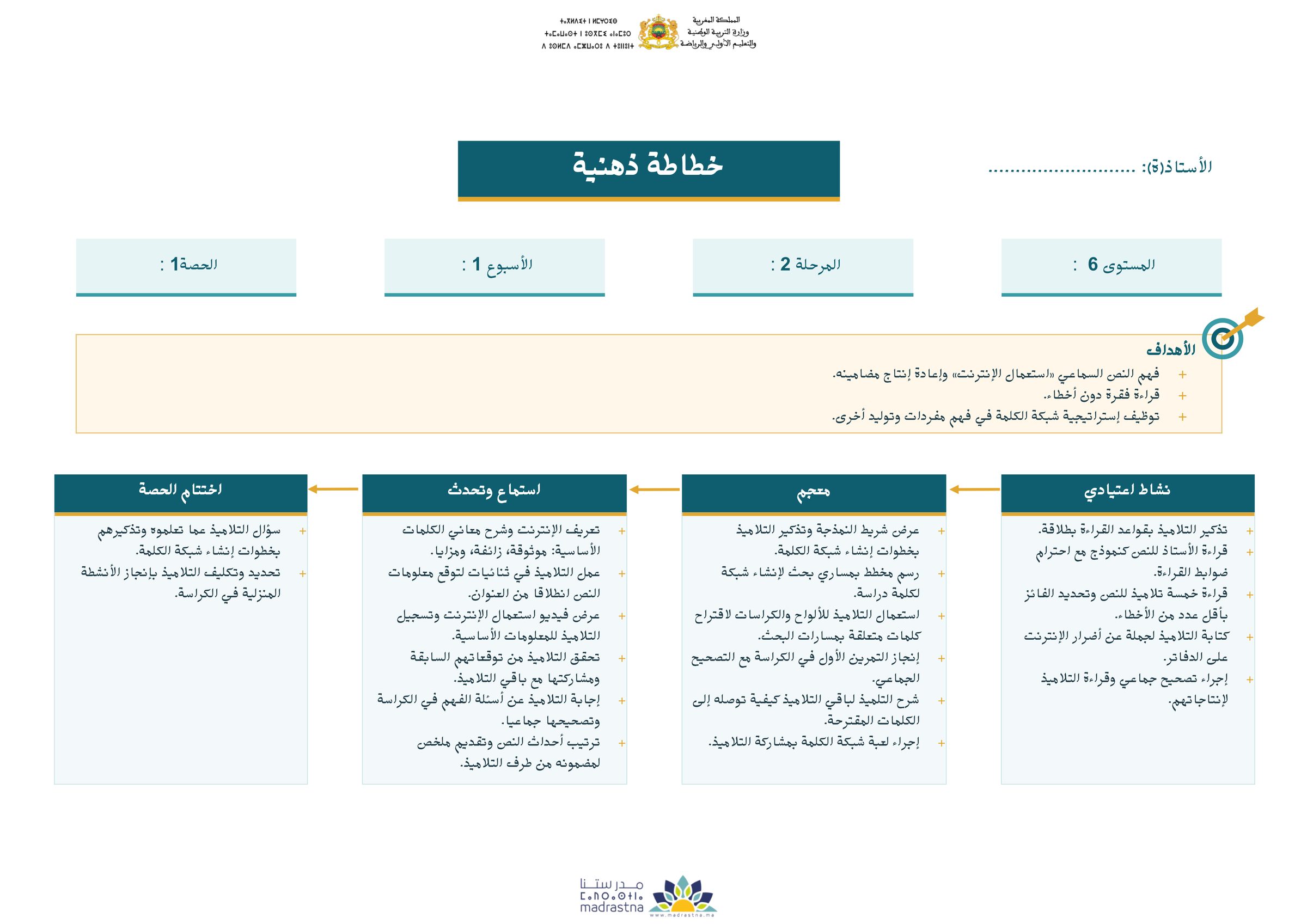 نموذج خطاطة 1